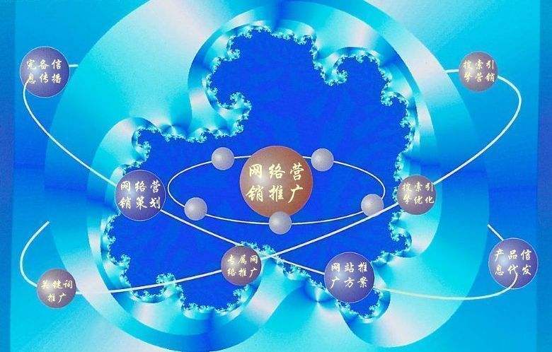 灵川新媒体运营企业需要掌握的网络推广技巧有哪些